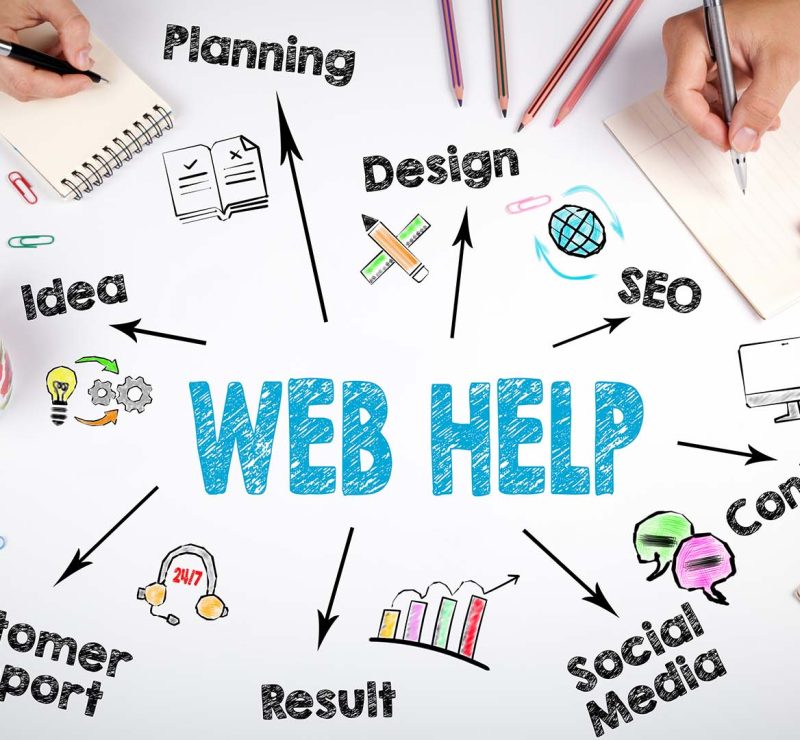 blog post pic- web design -00